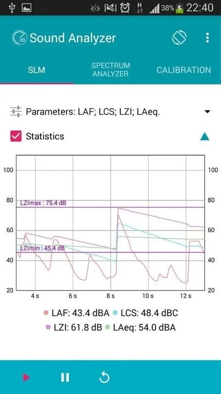Sound Analyzer�����ֻ���