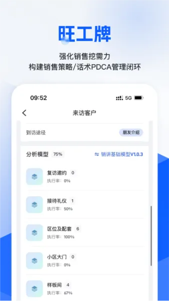旺小宝(销售辅助工具) 旺小宝(销售辅助工具)