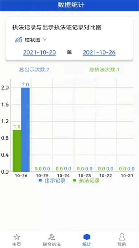 黑龙江省行政执法监督平台app 黑龙江省行政执法监督平台app