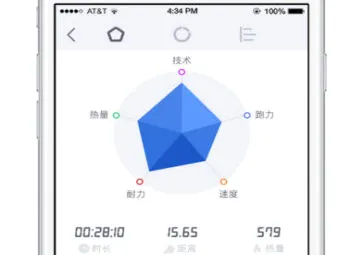 ��׼�ܲ�(�ܲ��˶�����)