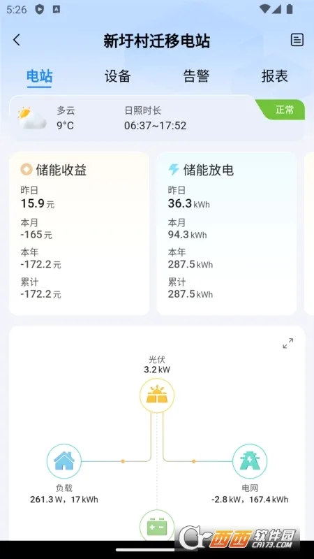 ������(���ܵ�վ����APP)