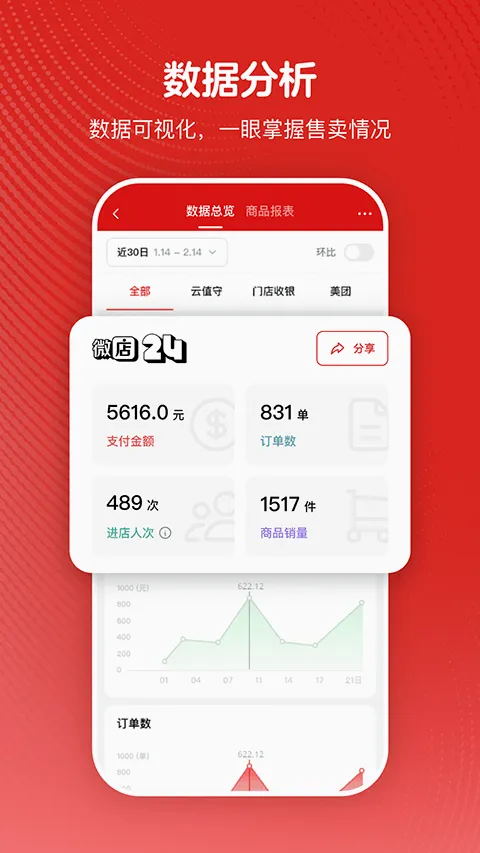 ΢��24(�������������)