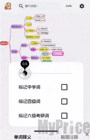 ���뵥��(Ӣ��ѧϰ����)