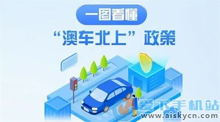 �ĳ����ϰ�׿���ֻ���