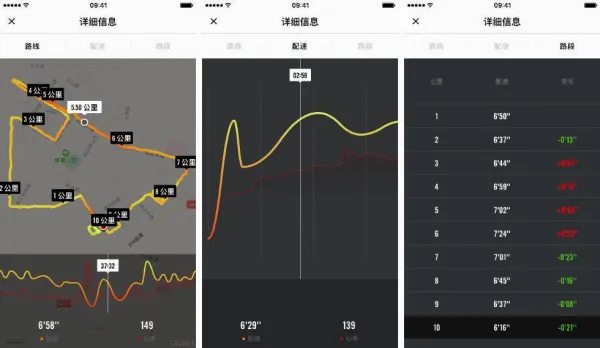 Nike Run Club(�ܲ���¼����)
