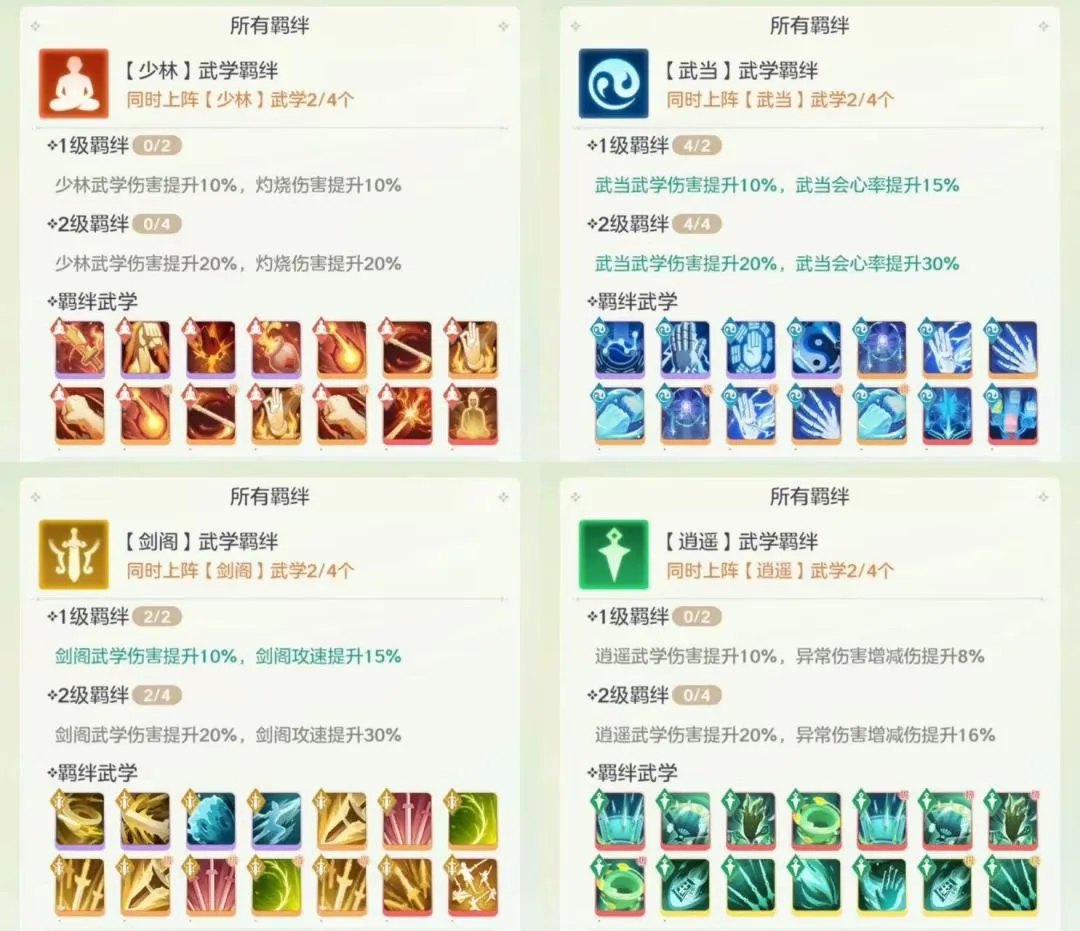 宗师之上(浪浪山联动游戏) 宗师之上(浪浪山联动游戏)