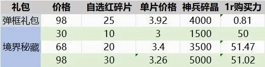 宗师之上(浪浪山联动游戏) 宗师之上(浪浪山联动游戏)