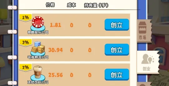 ����֮·(��ҵ��Ӫ����)