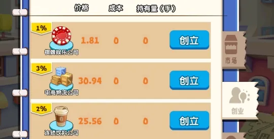 ����֮·(��ҵ��Ӫ����)