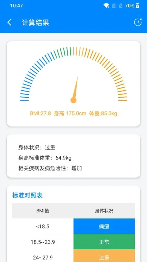 bmi��������ʽ(������⹤��)