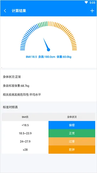 bmi��������ʽ(������⹤��)