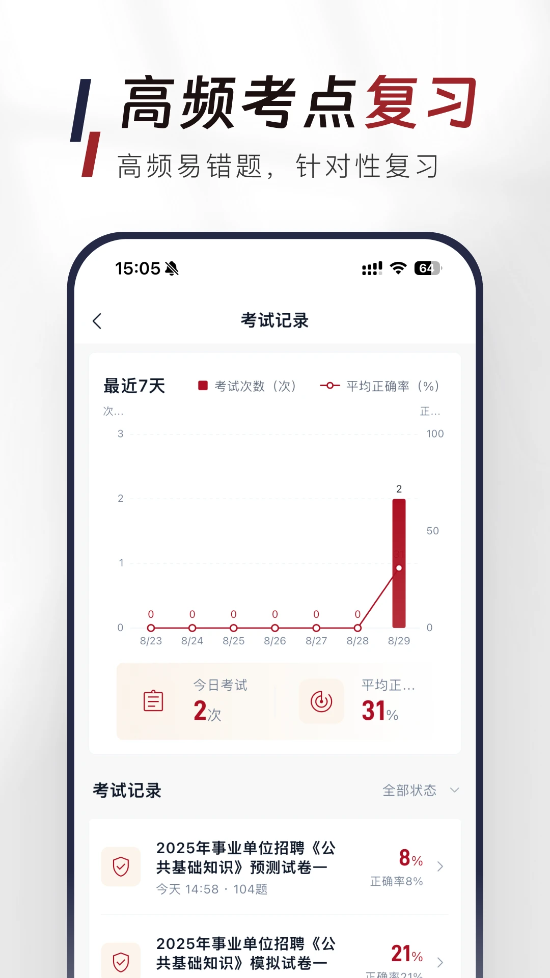 ��������֪ʶ�����APP(֪ʶ��������)