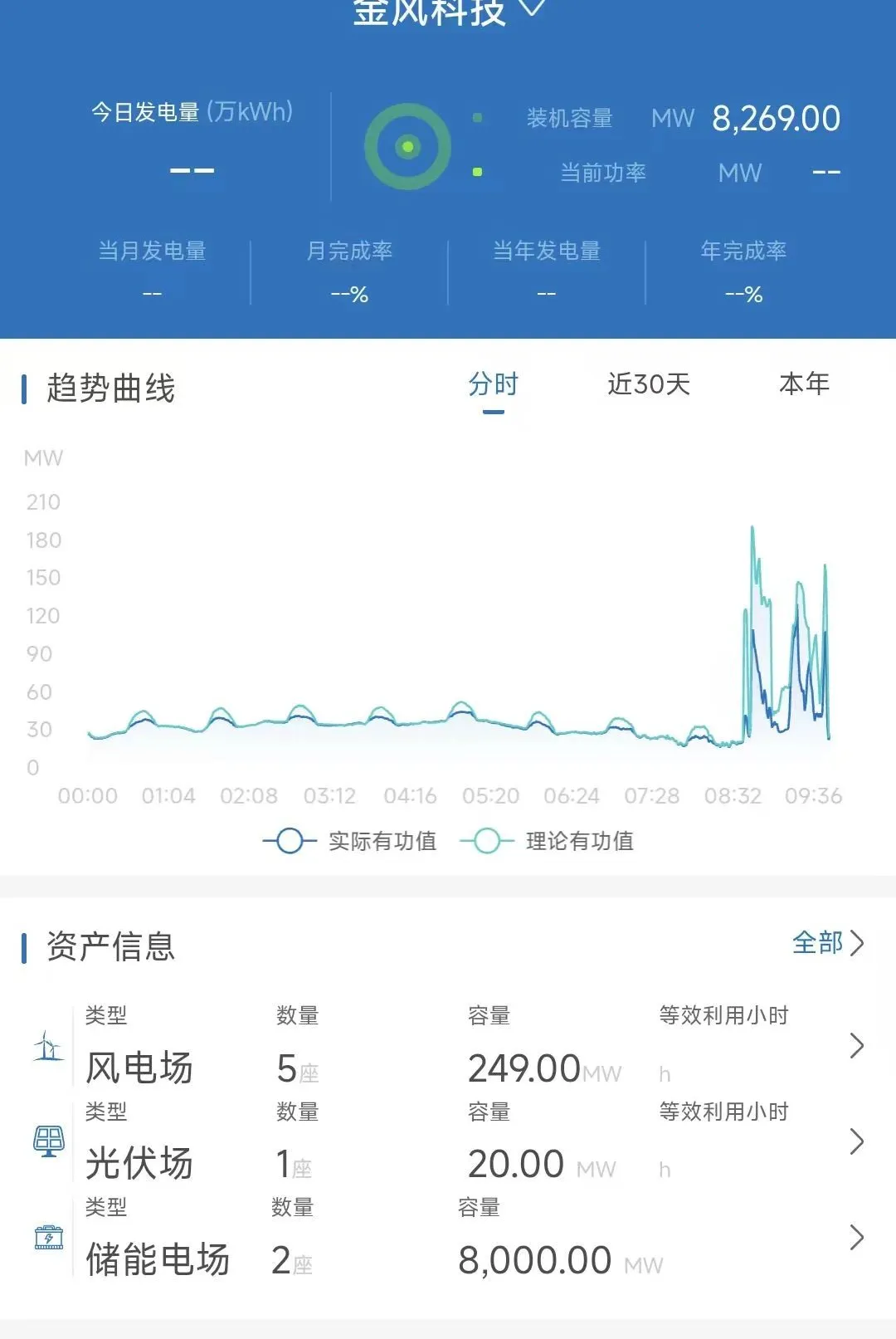 �ǻ���Ӫ2026�ٷ����°汾