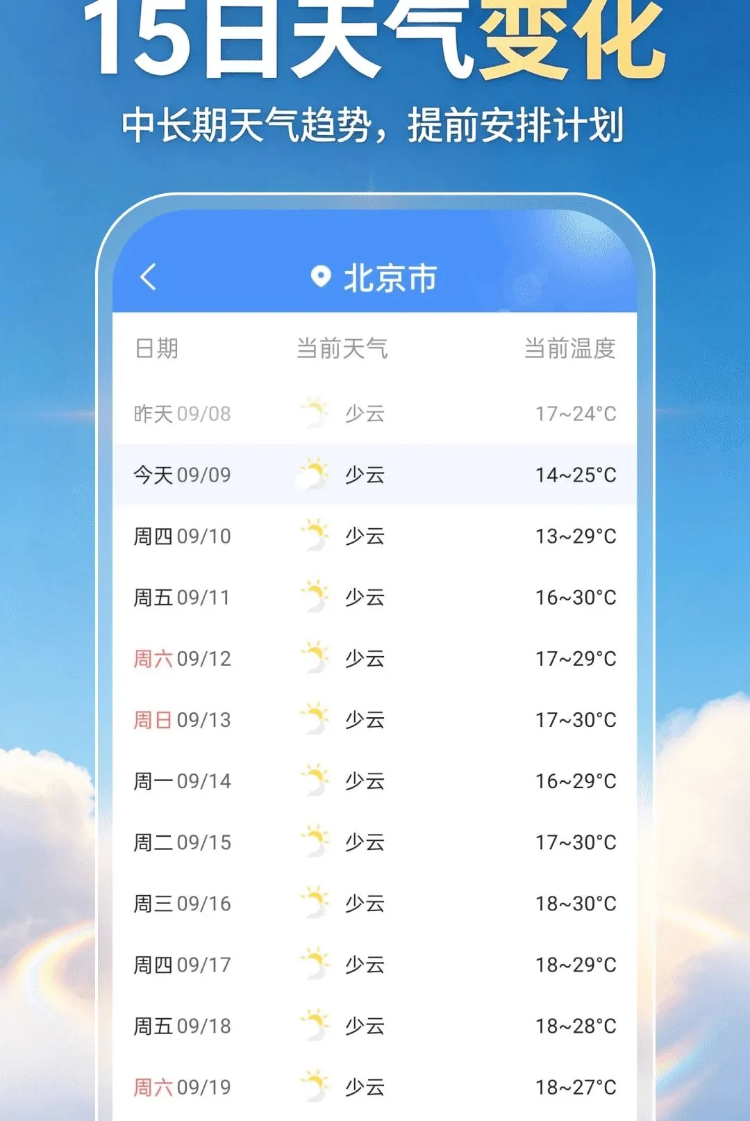 本地天气准点报软件2026下载安装 本地天气准点报软件2026下载安装