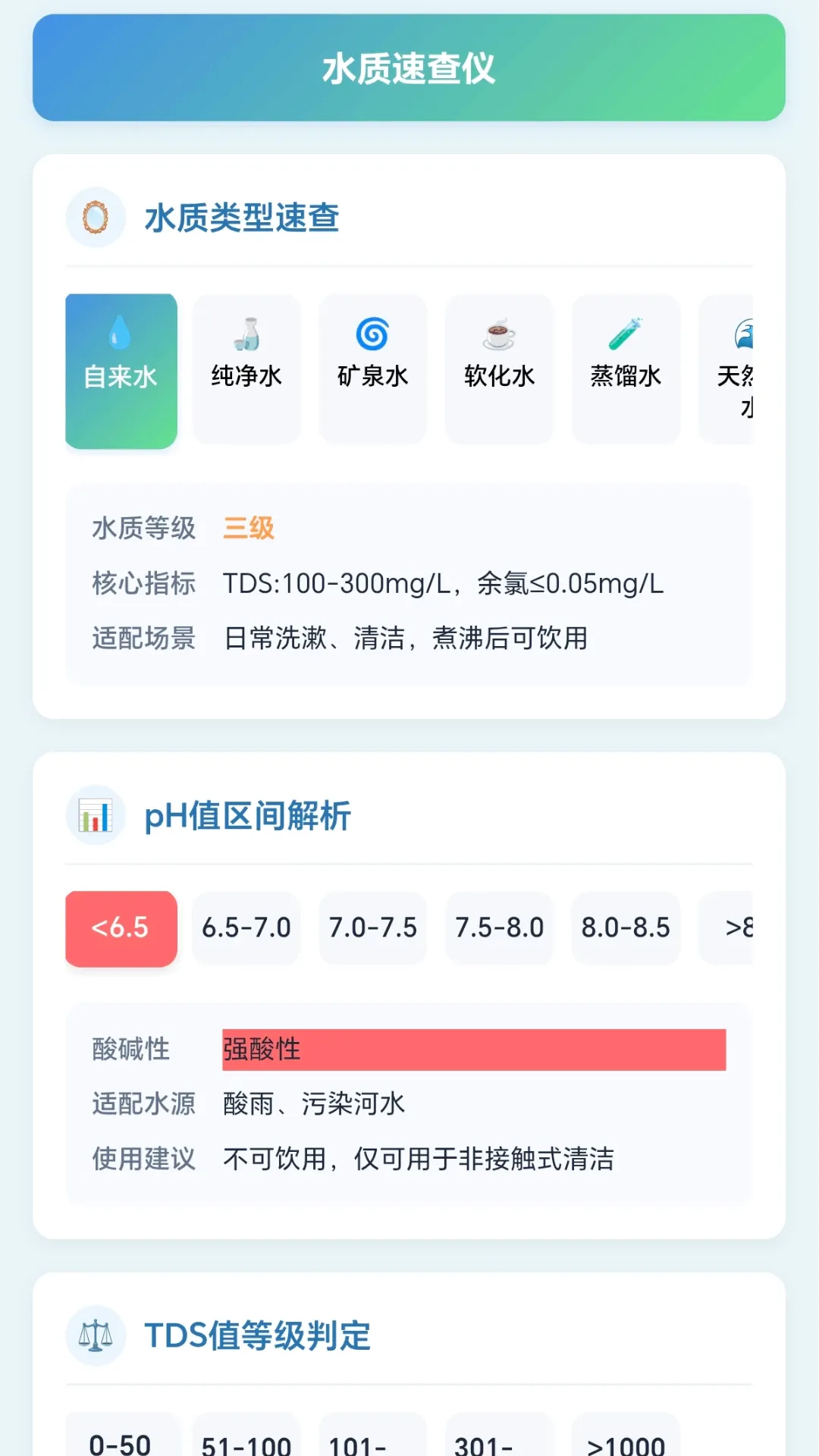 ���ˮʦ�����ֻ���