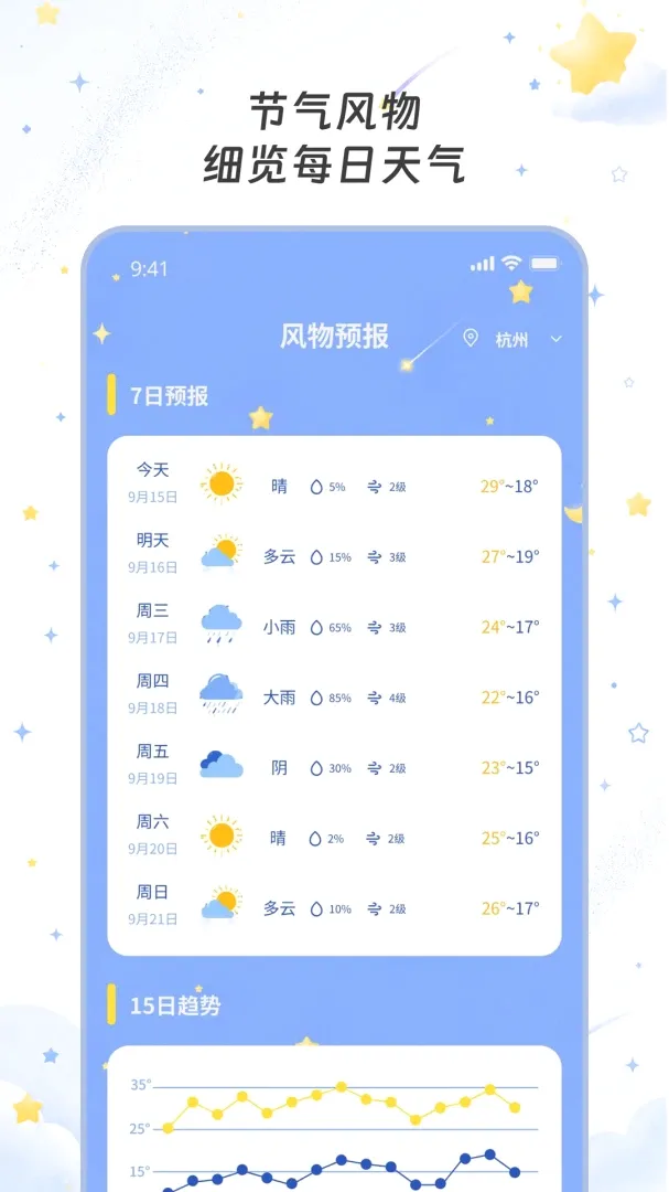 ����������׿���ֻ���