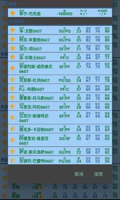 篮球经理开发者版湖人豪华阵容版最新手机版 篮球经理开发者版湖人豪华阵容版最新手机版