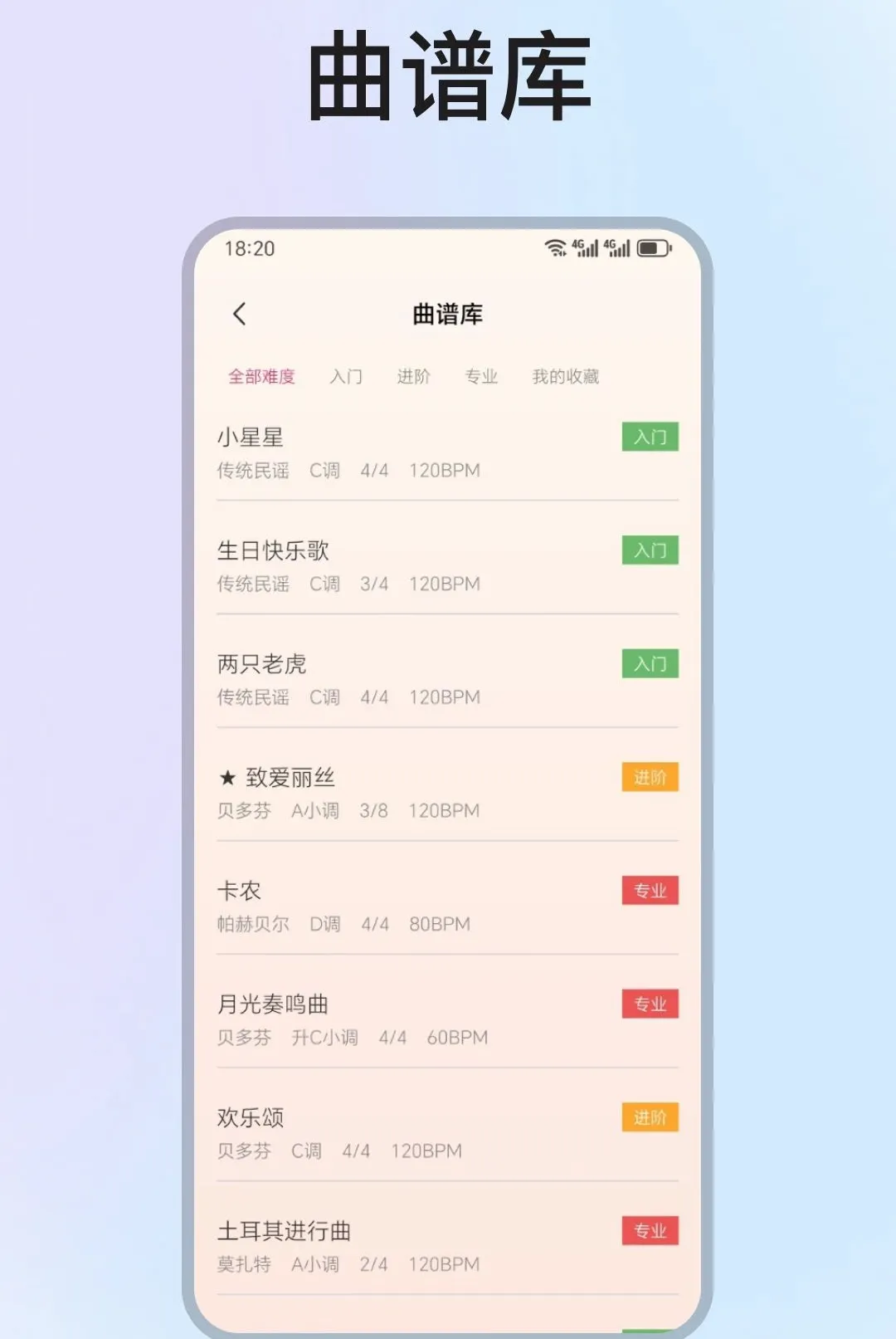 �ֻ����ٵ���ģ����(����ѧϰ����)