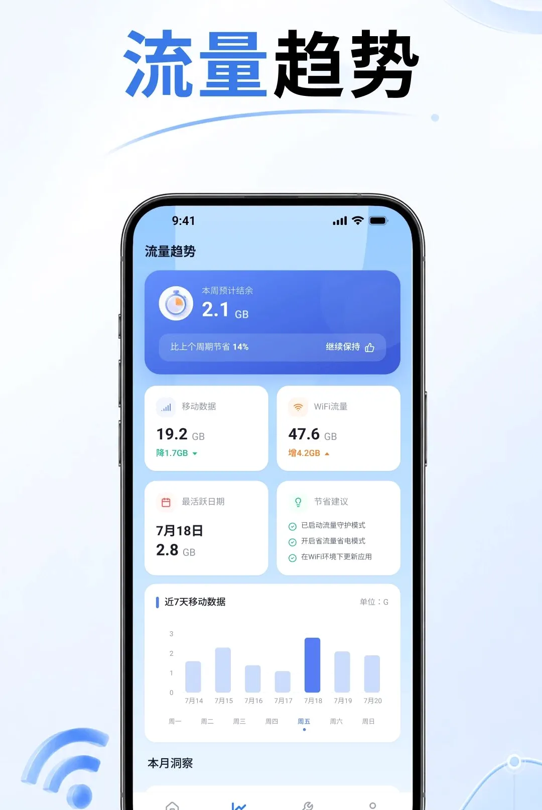 5G���������������ֻ���